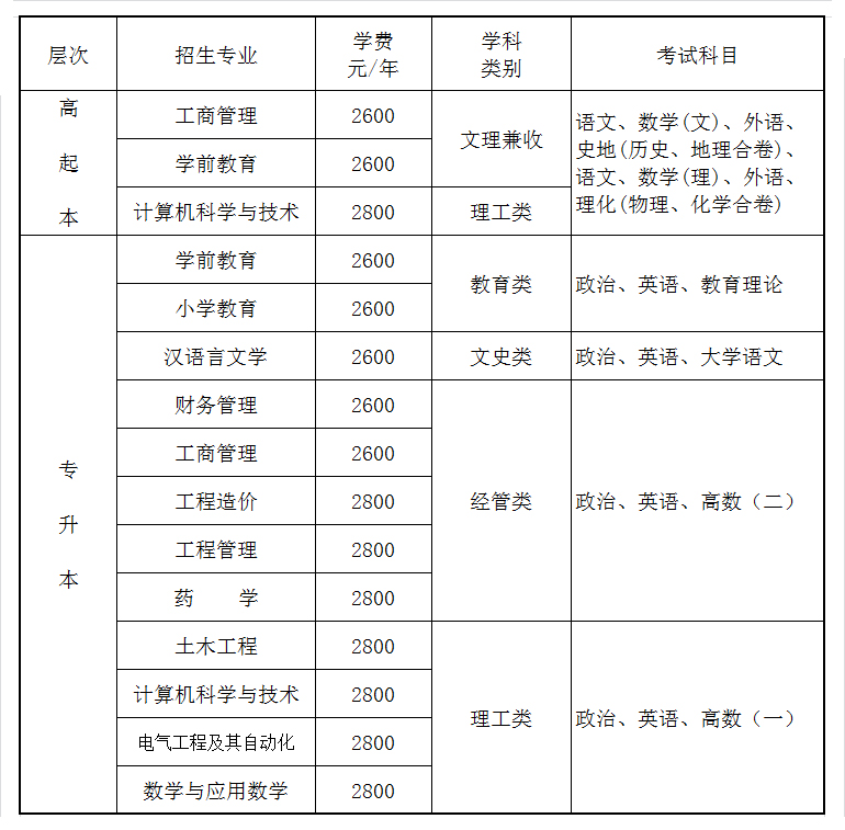 专业1.jpg